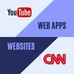 Web Apps vs Websites